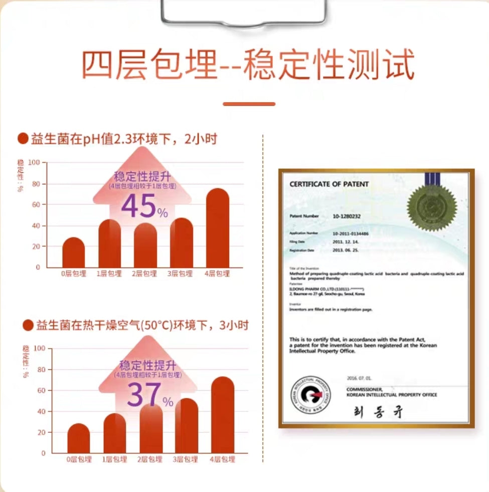 Lacntok四层保护膜的高效韓国中老年益生菌